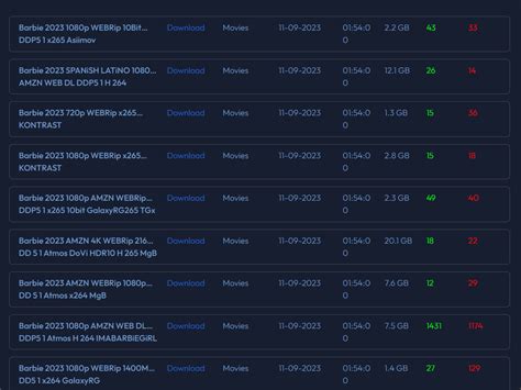 TheRarbg Update: June 2023 : r/TheRarBg .